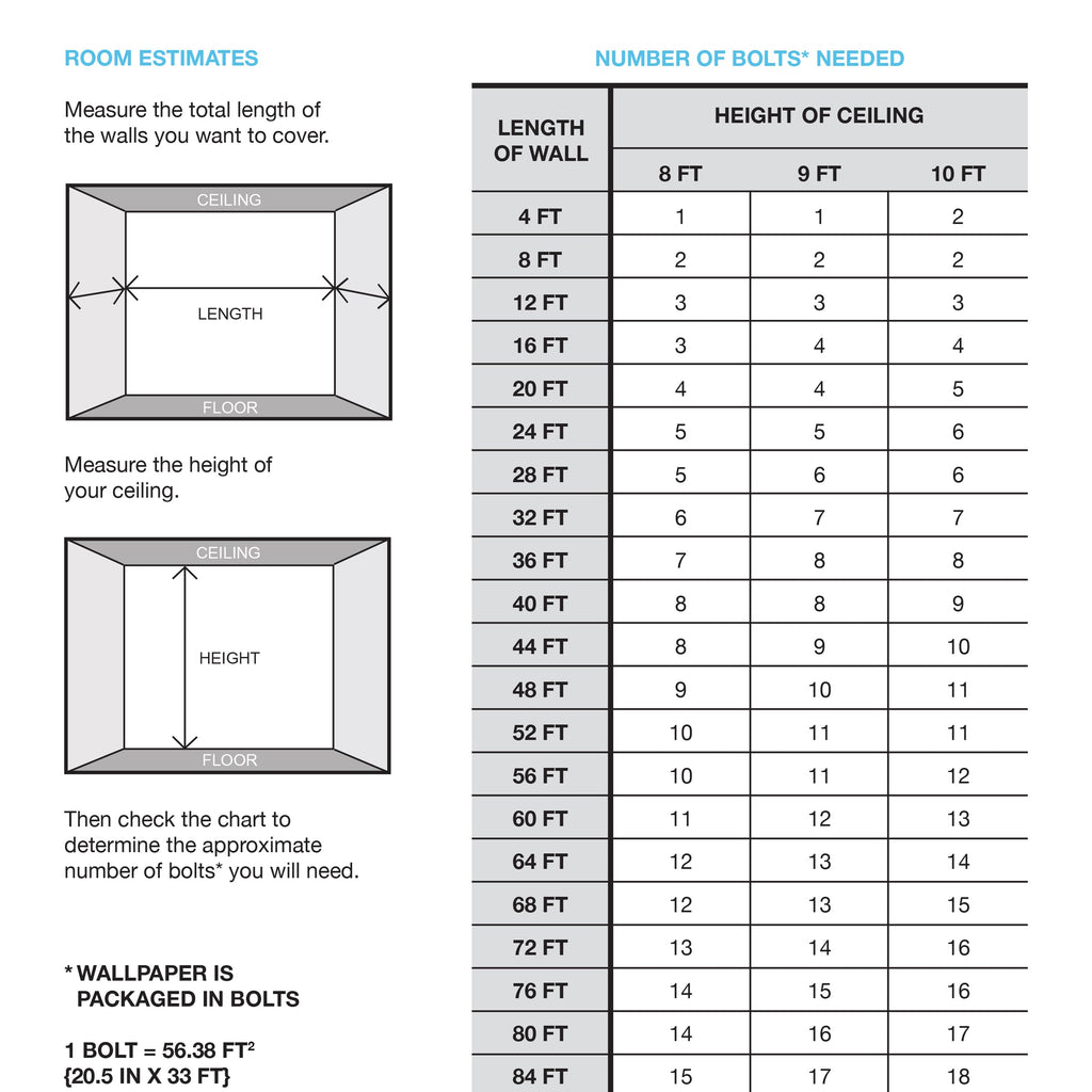 Leilani Floral Wallpaper wallpaper detail or room view